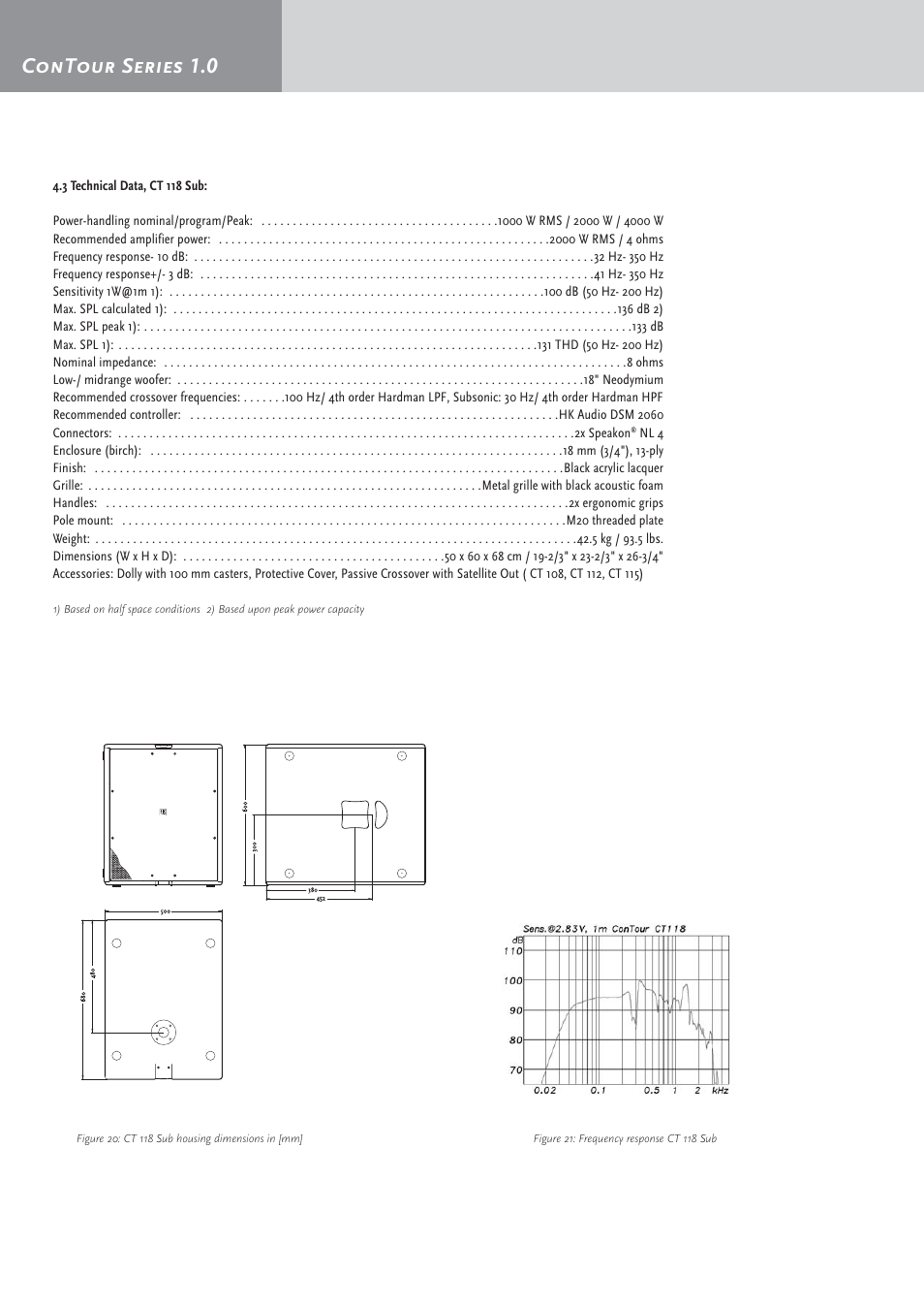 Contour series 1.0 | HK Audio CT 118 Sub User Manual | Page 14 / 20