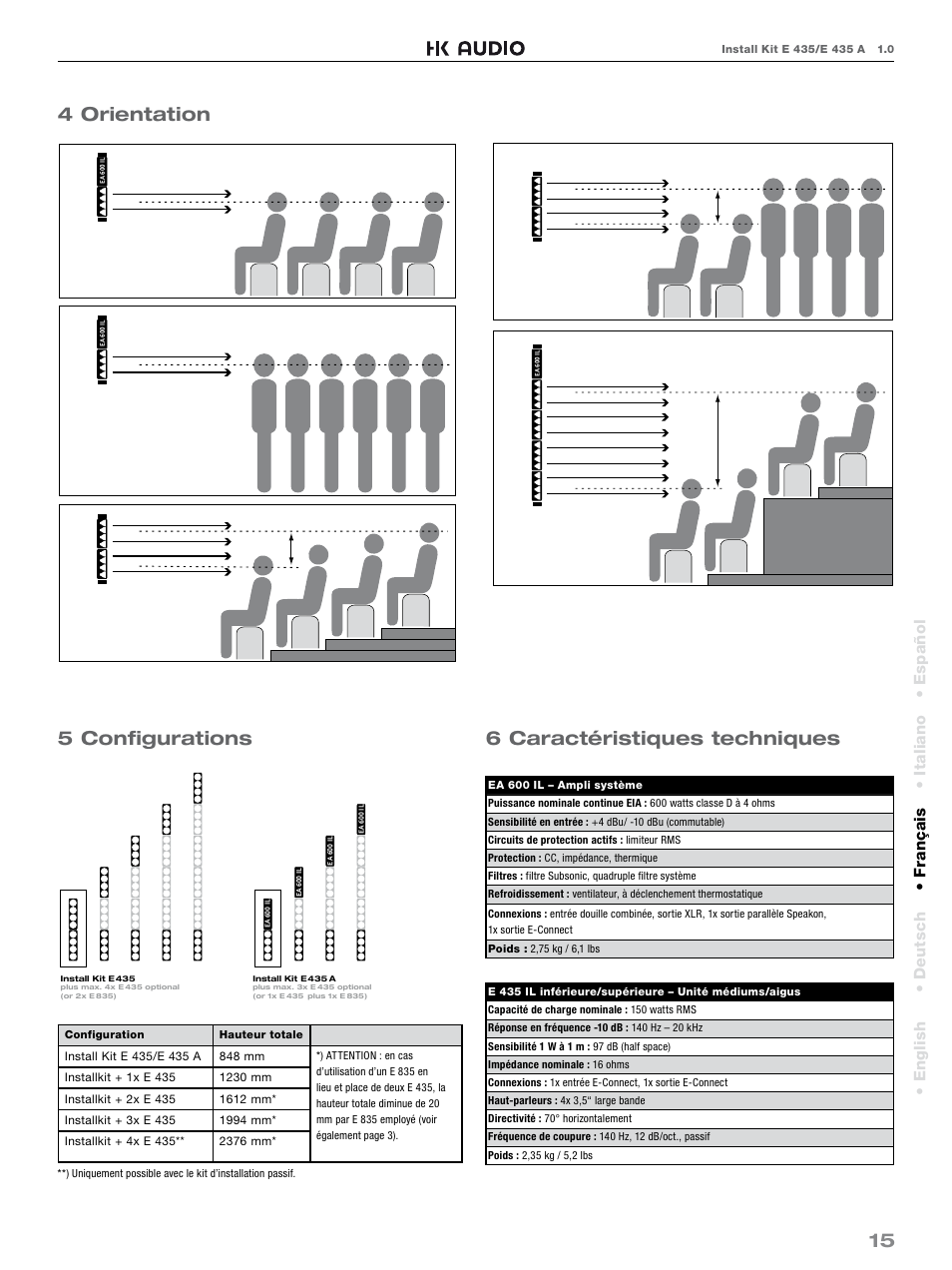 15 5 configurations, 6 caractéristiques techniques 4 orientation, Español • english • deutsch • français • italiano | HK Audio E 435 INSTALL KIT User Manual | Page 15 / 24