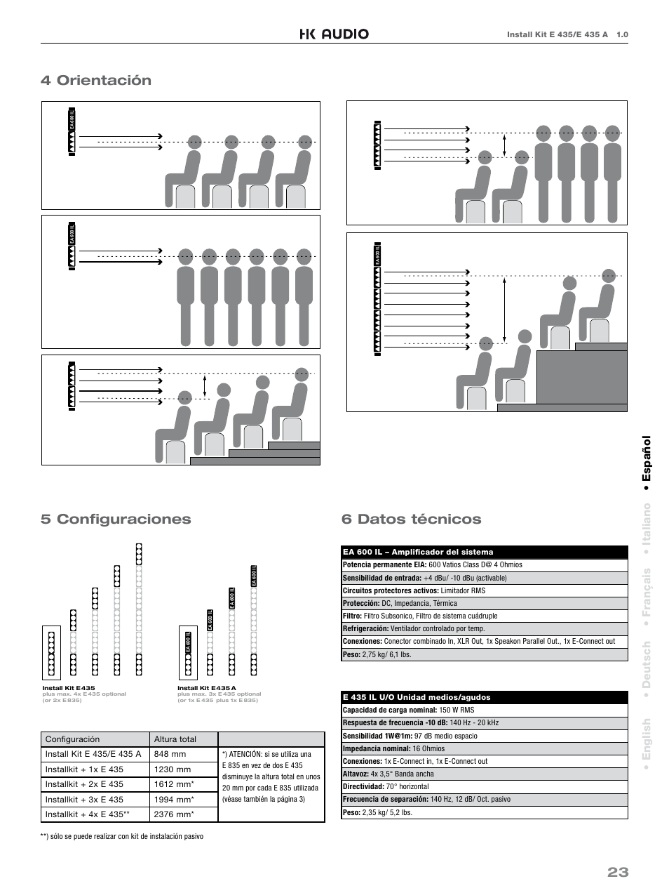 23 5 configuraciones, 6 datos técnicos 4 orientación, Español • english • deutsch • français • italiano | HK Audio E 435 INSTALL KIT User Manual | Page 23 / 24