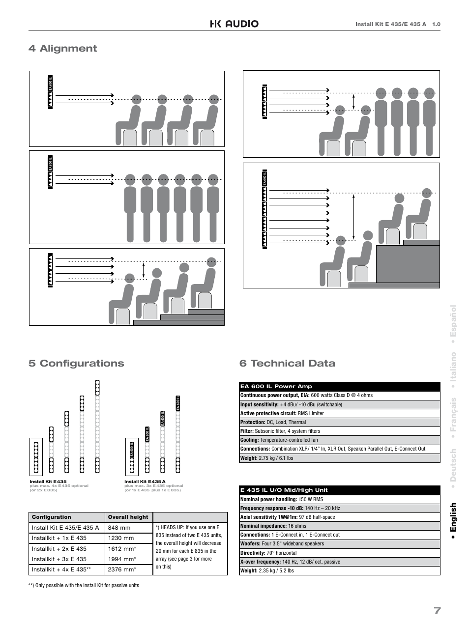 75 configurations, 6 technical data 4 alignment, Español • english • deutsch • français • italiano | HK Audio E 435 INSTALL KIT User Manual | Page 7 / 24