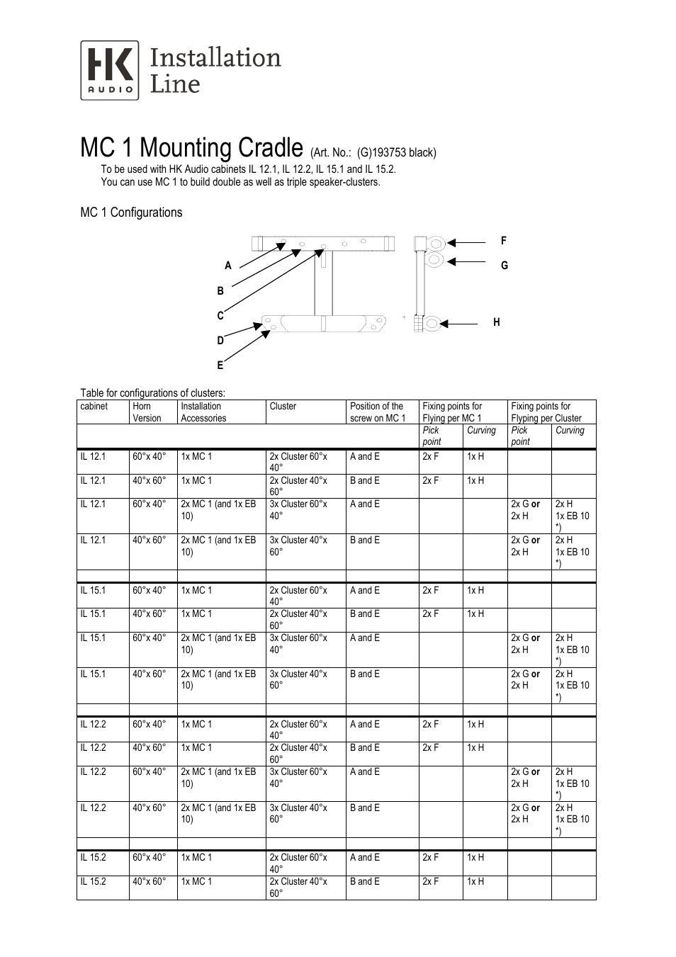 HK Audio IL 15.2 User Manual | 2 pages