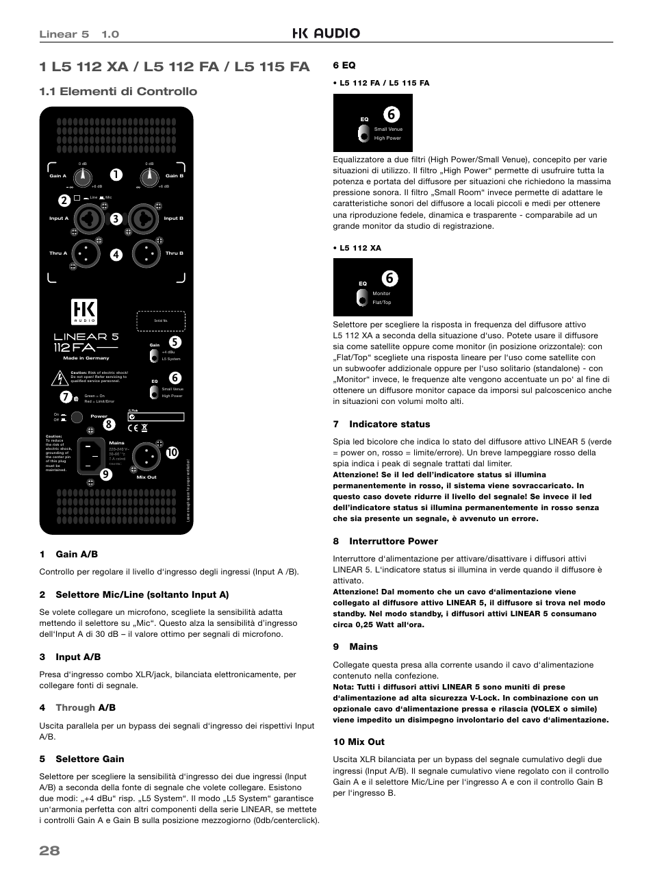 1 elementi di controllo, Linear 5 1.0 | HK Audio L5 115 FA User Manual | Page 28 / 48