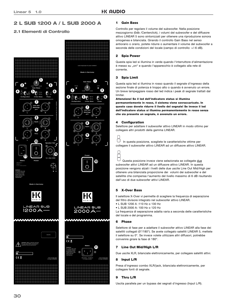 1 elementi di controllo, Linear 5 1.0, 1 gain bass | 2 spia power, 3 spia limit, 4 conﬁ guration, 5 x-over bass, 6 phase, 7 line out mid/high l/r, 8 input l/r | HK Audio L5 115 FA User Manual | Page 30 / 48