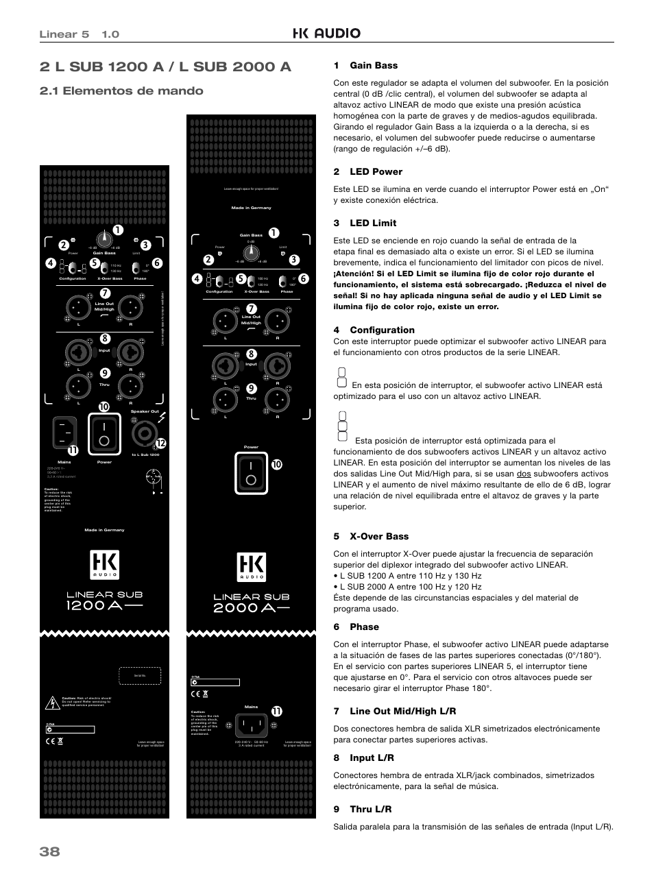 1 elementos de mando, Linear 5 1.0, 1 gain bass | 2 led power, 3 led limit, 4 conﬁ guration, 5 x-over bass, 6 phase, 7 line out mid/high l/r, 8 input l/r | HK Audio L5 115 FA User Manual | Page 38 / 48