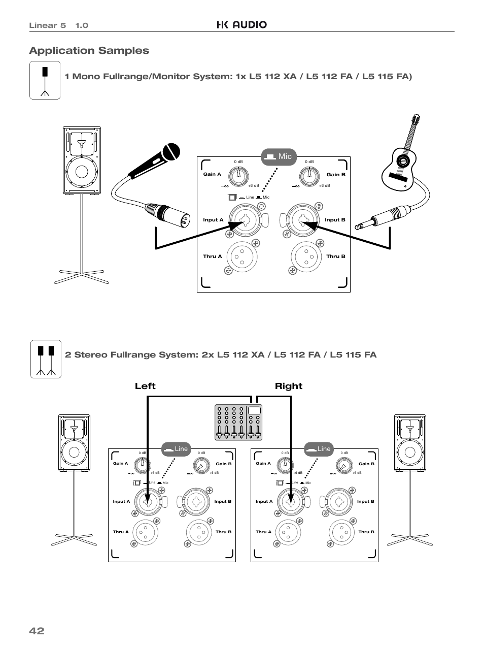 Application samples, Left right, Linear 5 1.0 | HK Audio L5 115 FA User Manual | Page 42 / 48