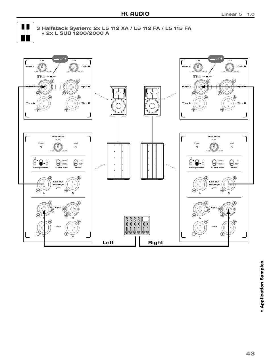 Linear 5 1.0, Line | HK Audio L5 115 FA User Manual | Page 43 / 48