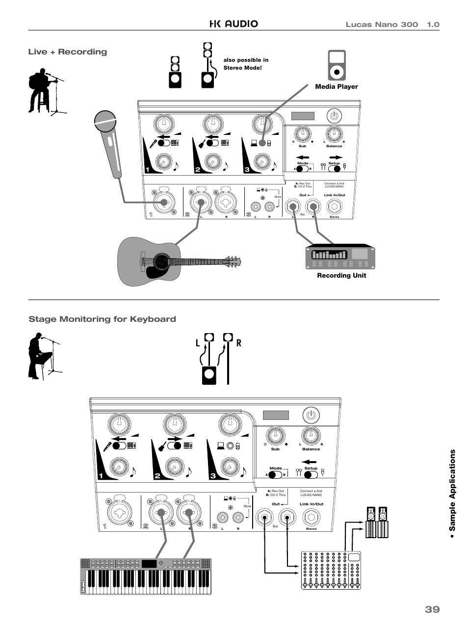 Live + recording stage monitoring for keyboard, Sample applications, Media player recording unit | HK Audio LUCAS NANO 300 User Manual | Page 39 / 44