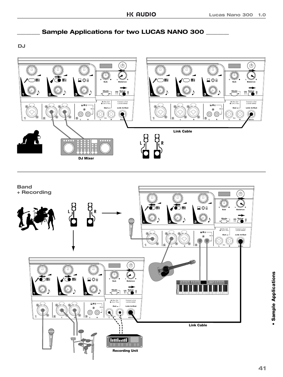 Sample applications for two lucas nano 300, Band + recording, Sample applications | Dj mixer link cable, Link cable recording unit | HK Audio LUCAS NANO 300 User Manual | Page 41 / 44