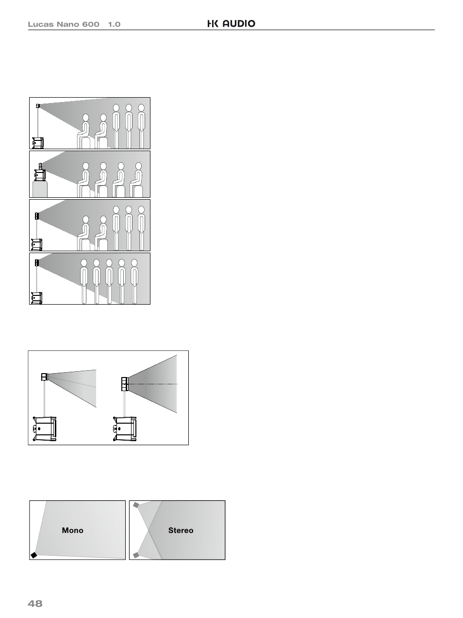 48 4 ヘッド部分の調整, 5 ご利用例, 6 技術データ | HK Audio LUCAS NANO 600 User Manual | Page 48 / 64