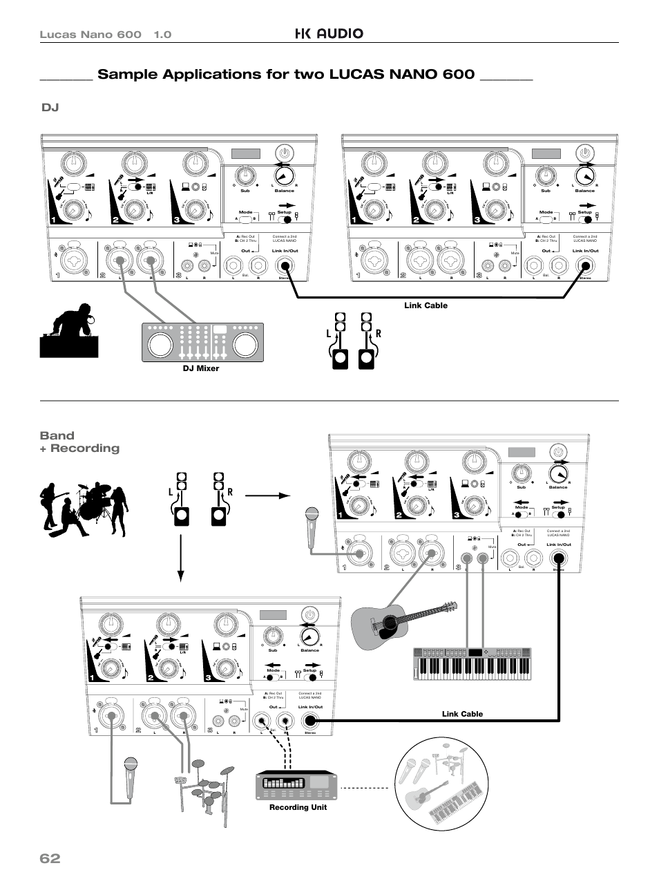 Sample applications for two lucas nano 600, Band + recording, Dj mixer link cable | Link cable recording unit | HK Audio LUCAS NANO 600 User Manual | Page 62 / 64