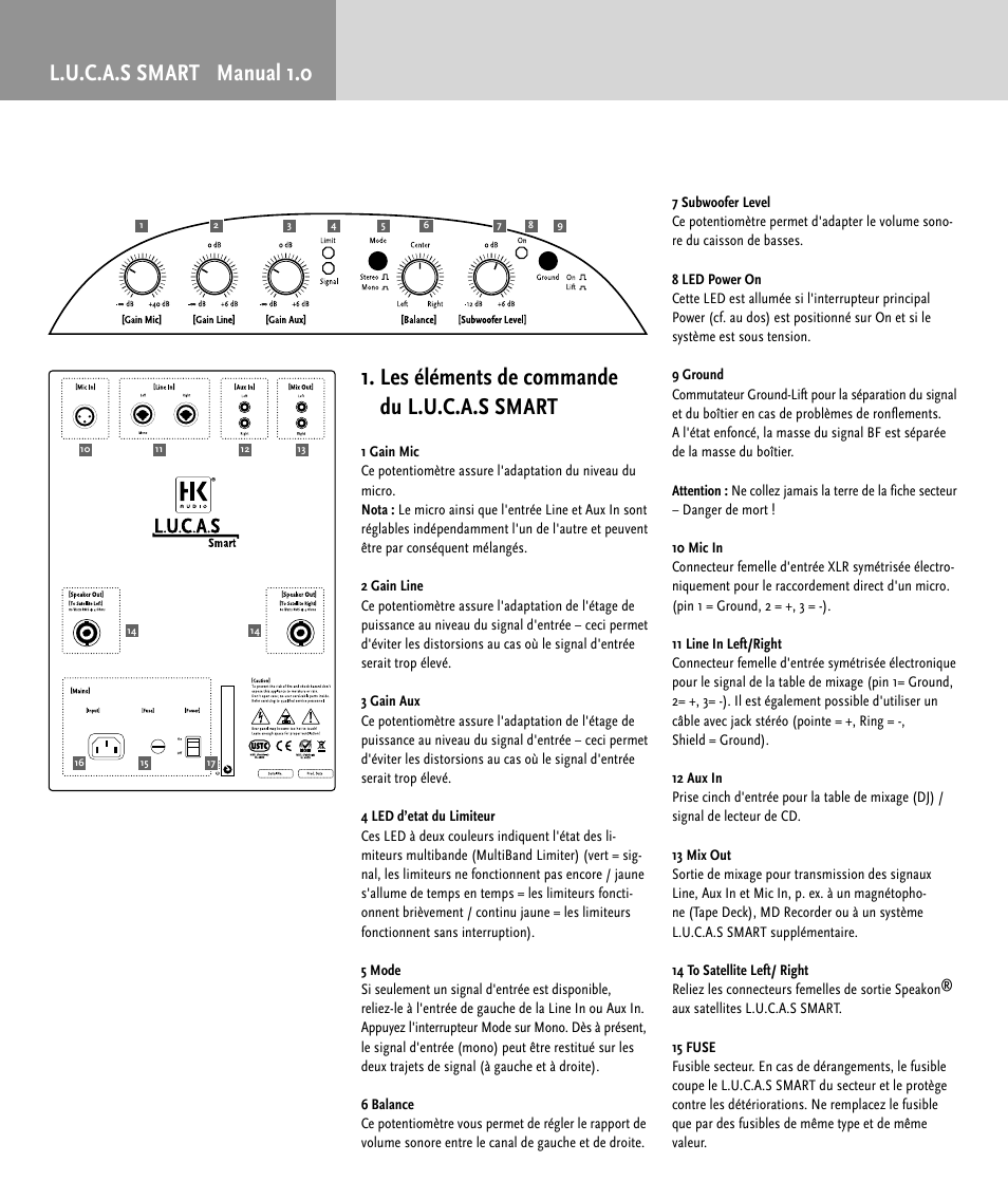HK Audio LUCAS SMART User Manual | Page 22 / 36