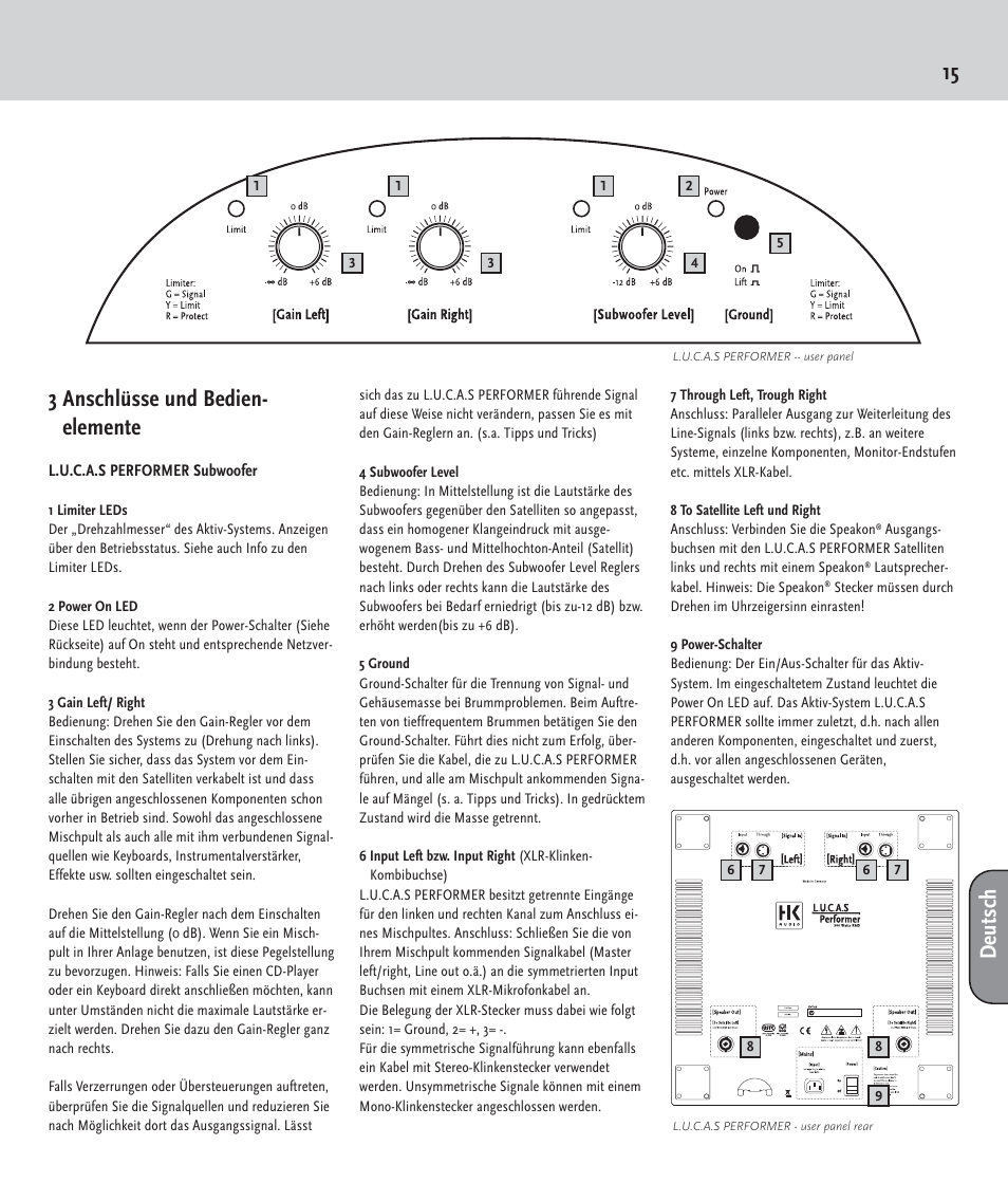 15 3 anschlüsse und bedien- elemente, Deutsch | HK Audio LUCAS PERFORMER User Manual | Page 15 / 36