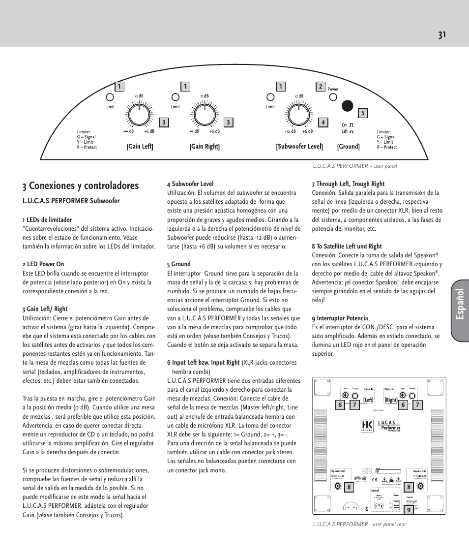 31 3 conexiones y controladores, Español | HK Audio LUCAS PERFORMER User Manual | Page 31 / 36