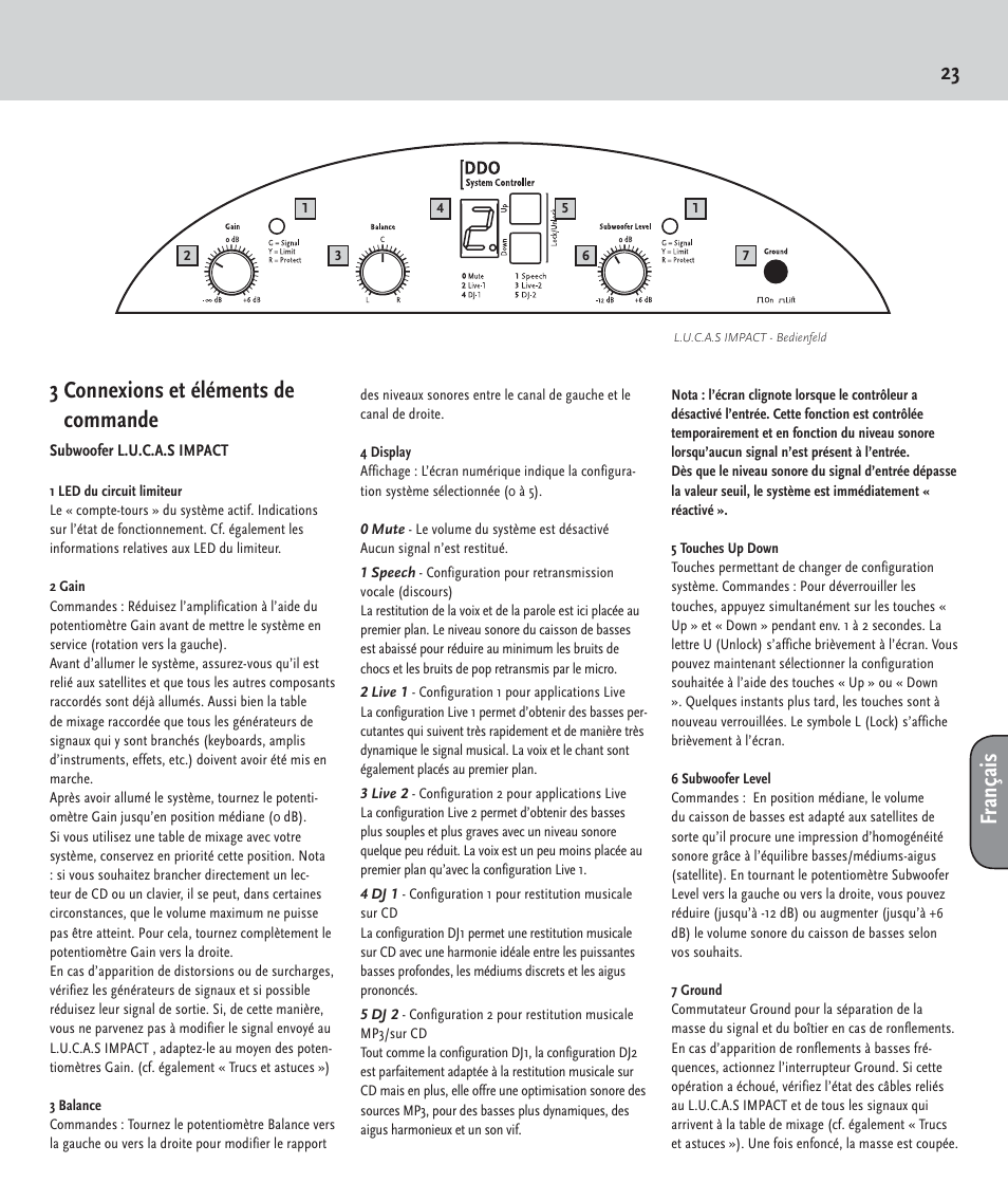 23 3 connexions et éléments de commande, Fr ançais | HK Audio LUCAS IMPACT User Manual | Page 23 / 36