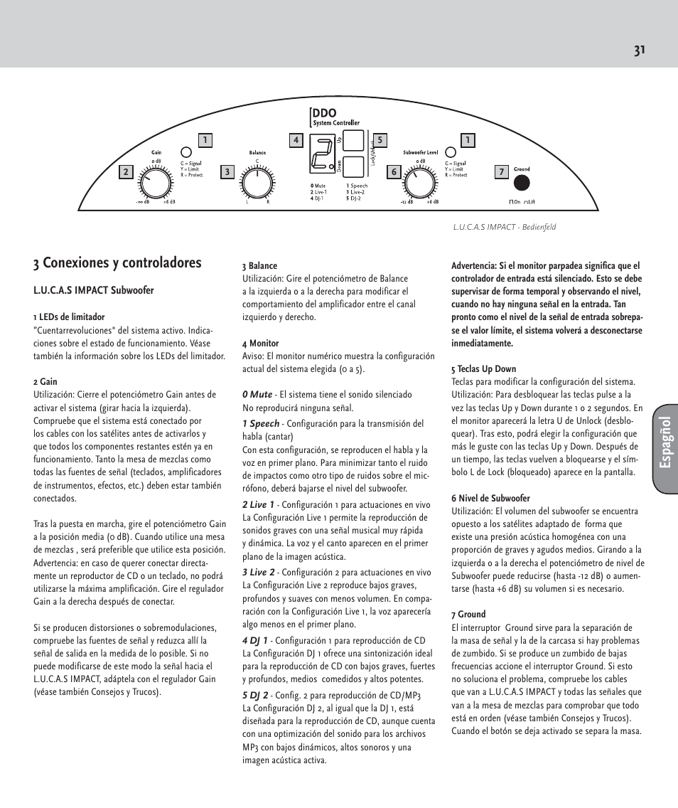 31 3 conexiones y controladores, Espagñol | HK Audio LUCAS IMPACT User Manual | Page 31 / 36