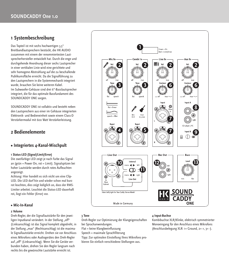 HK Audio SOUNDCADDY ONE User Manual | Page 14 / 24