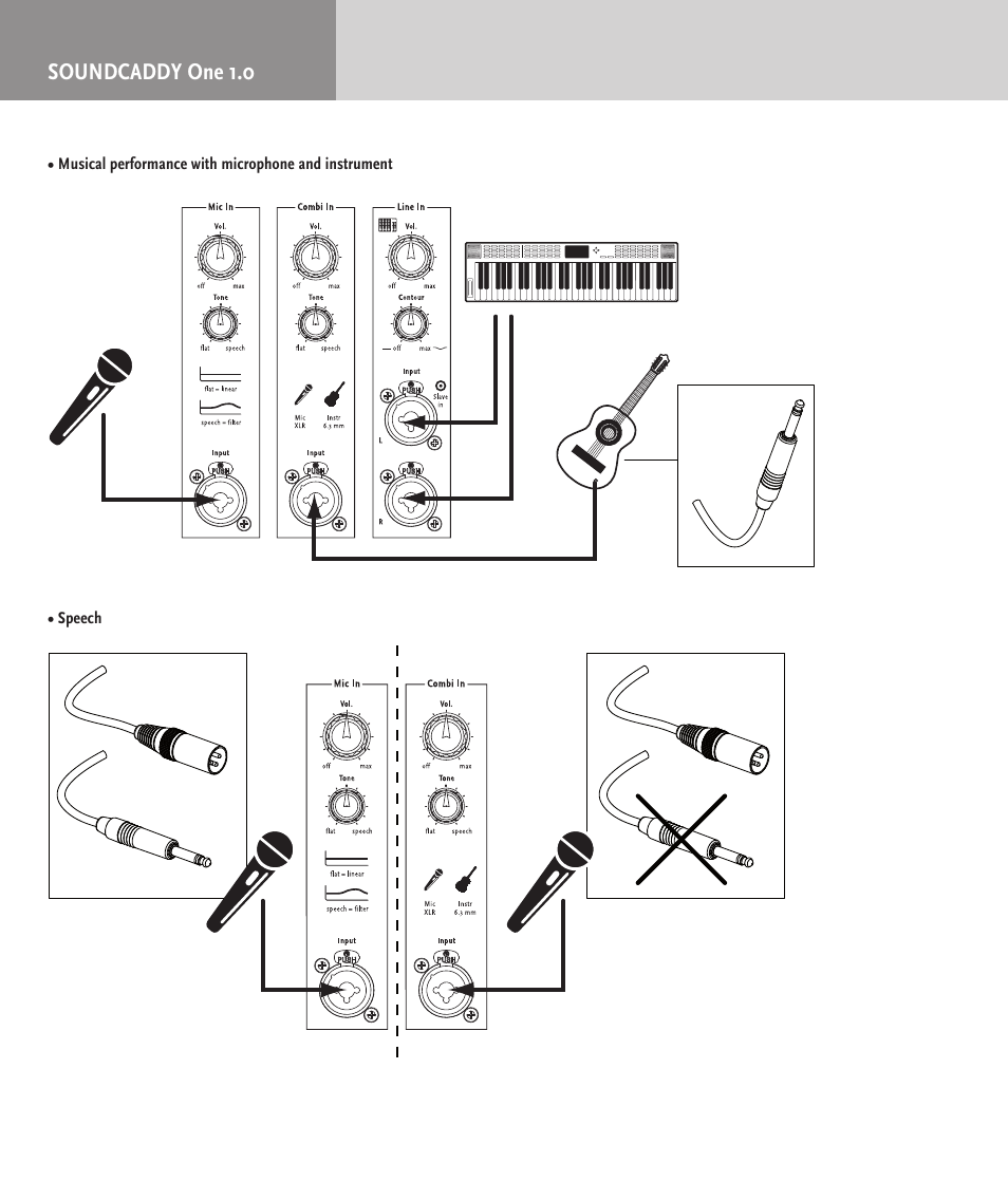 Soundcaddy one 1.0 | HK Audio SOUNDCADDY ONE User Manual | Page 20 / 24