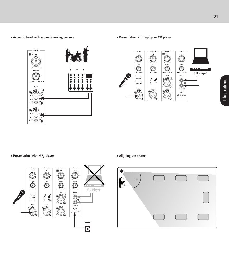 Ill us tr at io n | HK Audio SOUNDCADDY ONE User Manual | Page 21 / 24