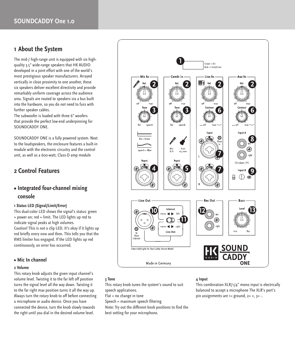 HK Audio SOUNDCADDY ONE User Manual | Page 8 / 24