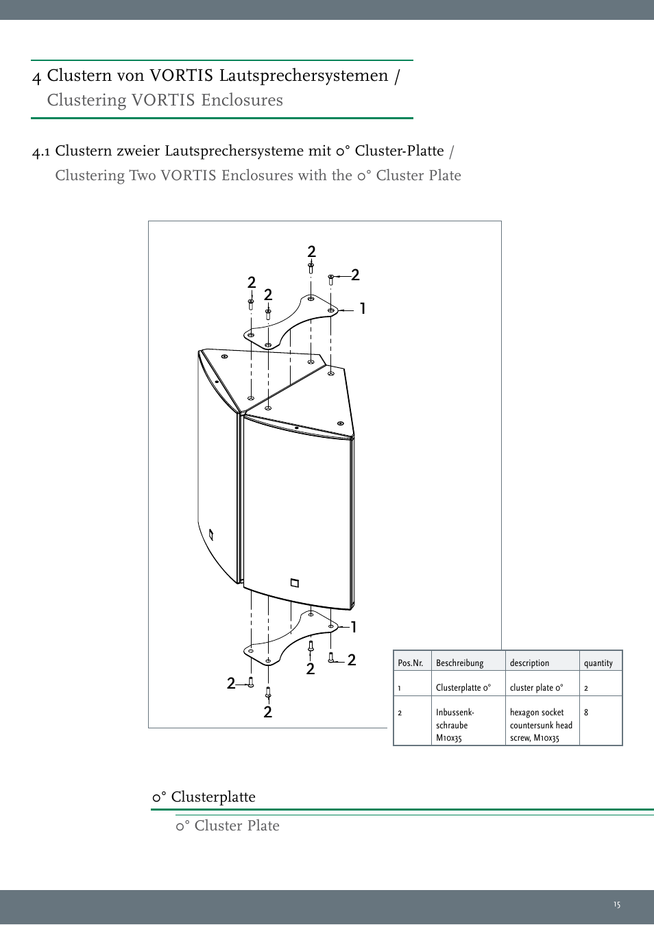 HK Audio VR 21214 User Manual | Page 15 / 24