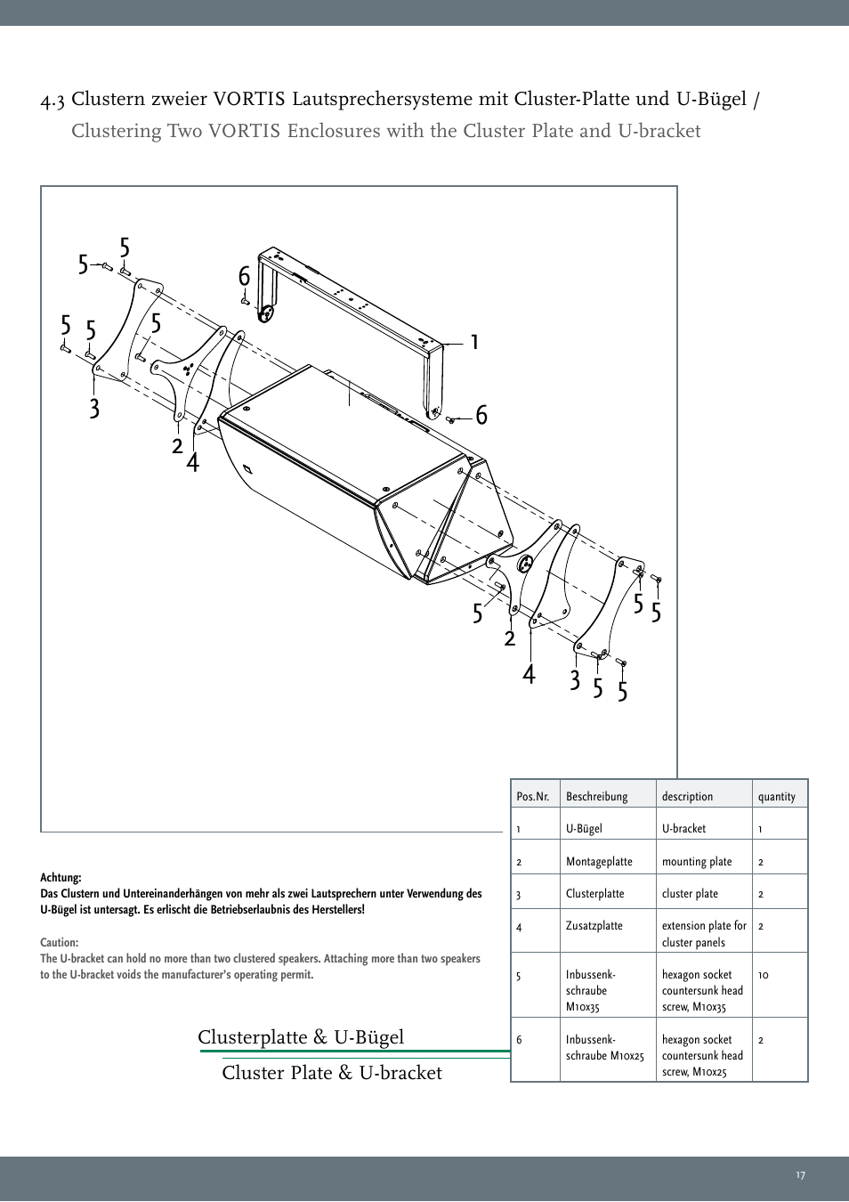 HK Audio VR 21214 User Manual | Page 17 / 24