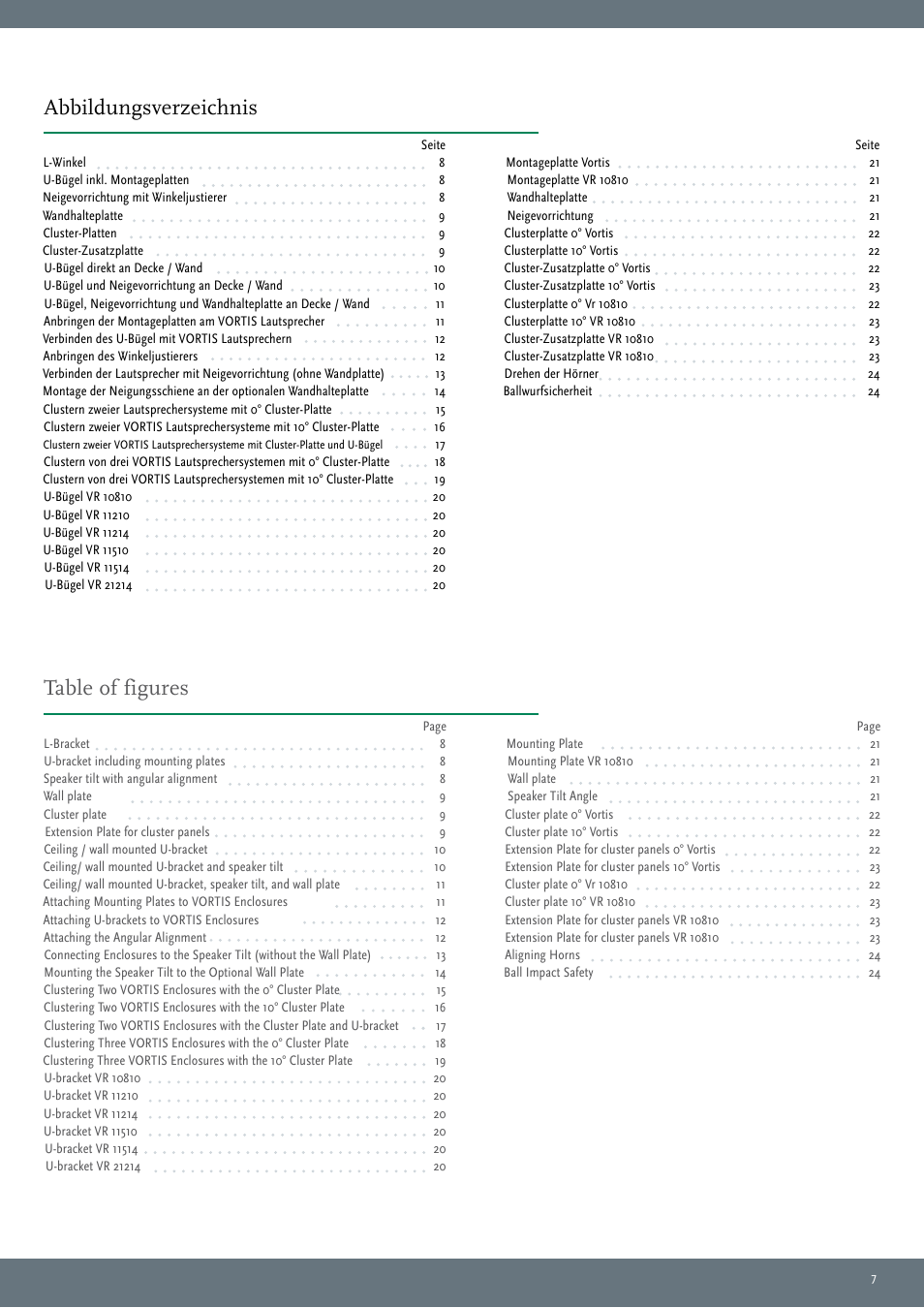 Abbildungsverzeichnis table of figures | HK Audio VR 21214 User Manual | Page 7 / 24