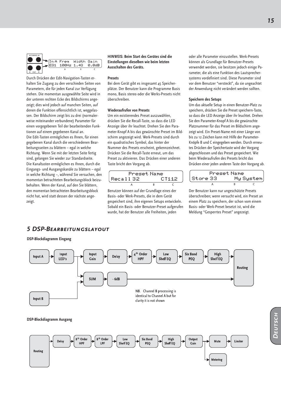 15 deutsch, 5 dsp-bearbeitungslayout | HK Audio DSM 2060 User Manual | Page 15 / 24