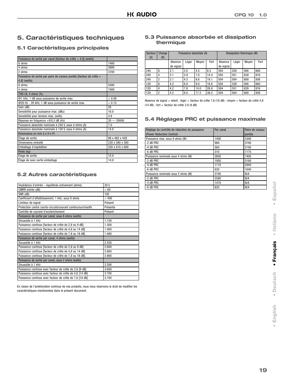 19 5. caractéristiques techniques, 1 caractéristiques principales, 2 autres caractéristiques | 3 puissance absorbée et dissipation thermique, 4 réglages prc et puissance maximale | HK Audio CPQ 10 User Manual | Page 19 / 32