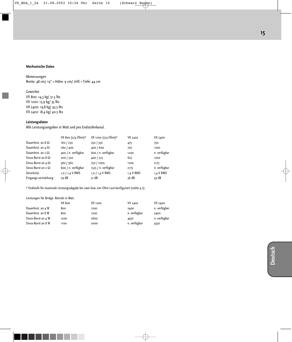 Deutsch 15 | HK Audio VX 2400 User Manual | Page 15 / 24