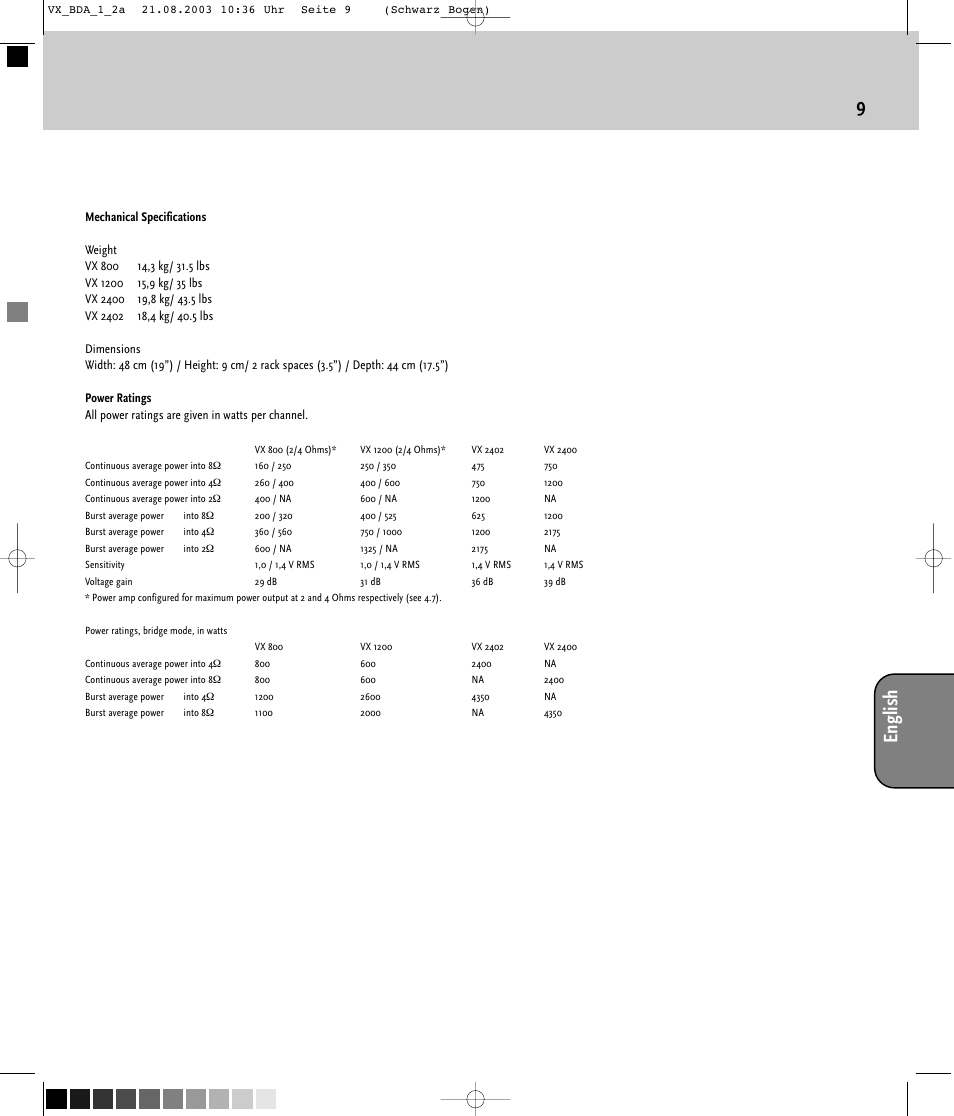 English 9 | HK Audio VX 2400 User Manual | Page 9 / 24