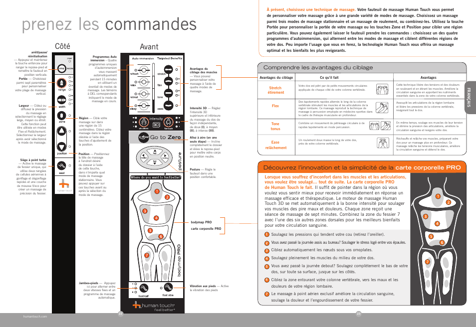 Prenez les commandes, Avant, Côté | Human Touch ZeroG 4.0 Chair User Manual | Page 13 / 22