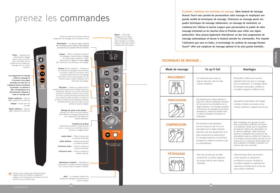 Prenez les commandes | Human Touch HT-125 Massage Chair User Manual | Page 14 / 24