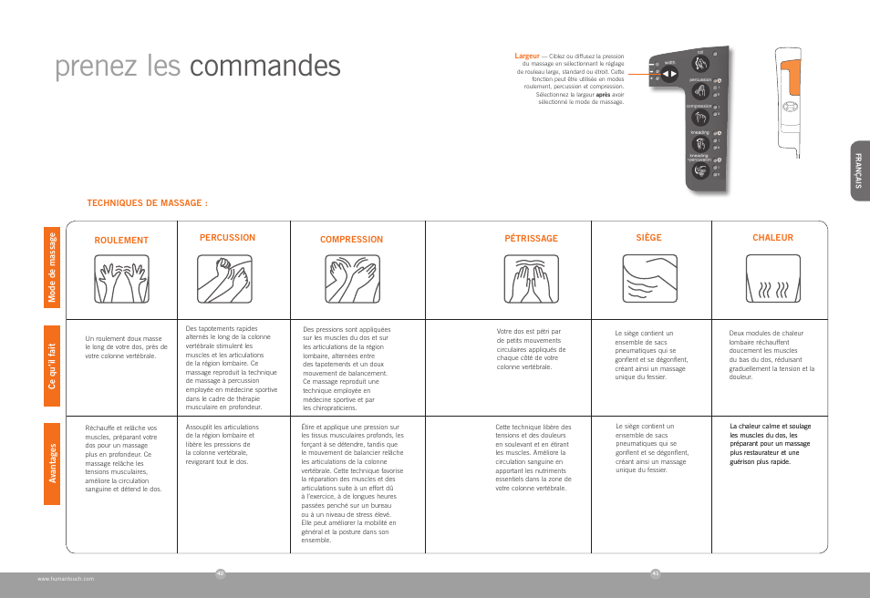 Prenez les commandes | Human Touch AcuTouch 9500 Massage Chair User Manual | Page 22 / 40