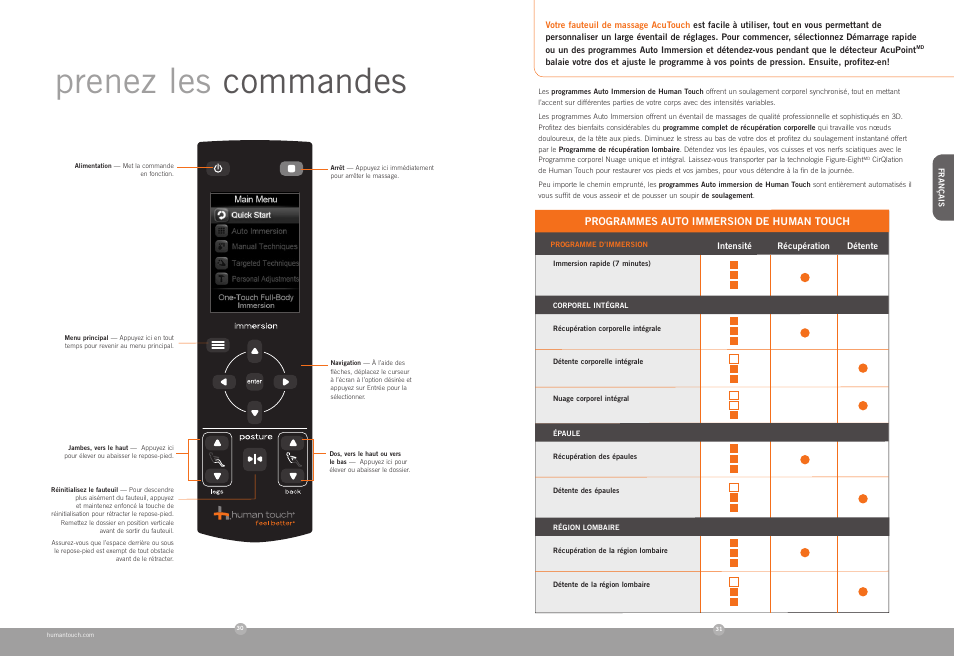 Prenez les commandes | Human Touch AcuTouch 8.0 Massage Chair User Manual | Page 17 / 30