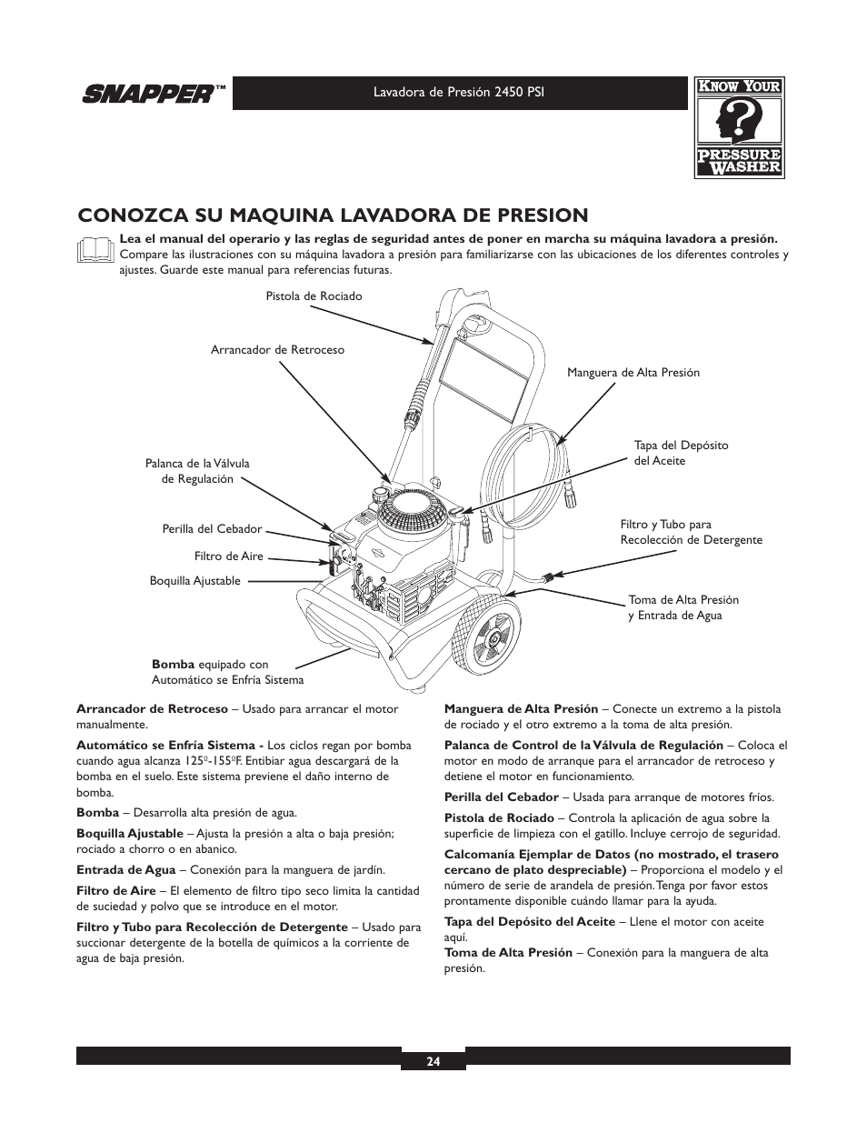 Conozca su maquina lavadora de presion | Briggs & Stratton 2450 PSI User Manual | Page 24 / 36