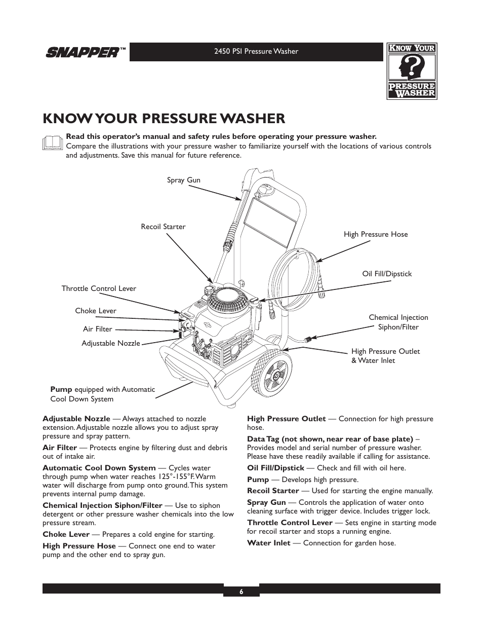 Know your pressure washer | Briggs & Stratton 2450 PSI User Manual | Page 6 / 36
