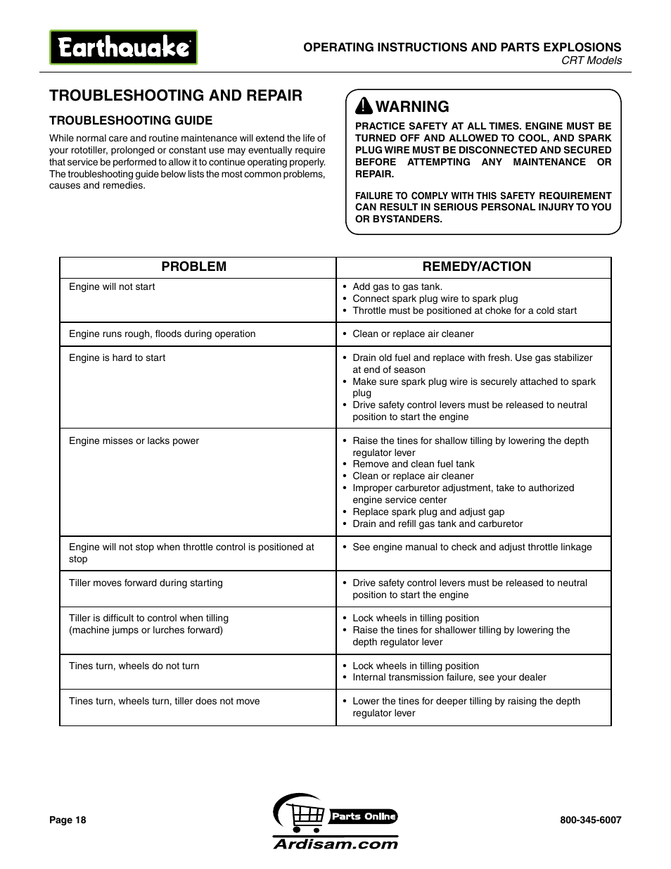 Troubleshooting and repair, Warning | Briggs & Stratton 5155 6 HP User Manual | Page 18 / 28