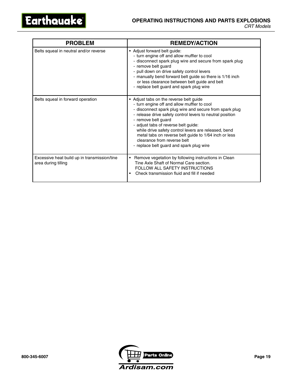 Problem remedy/action | Briggs & Stratton 5155 6 HP User Manual | Page 19 / 28