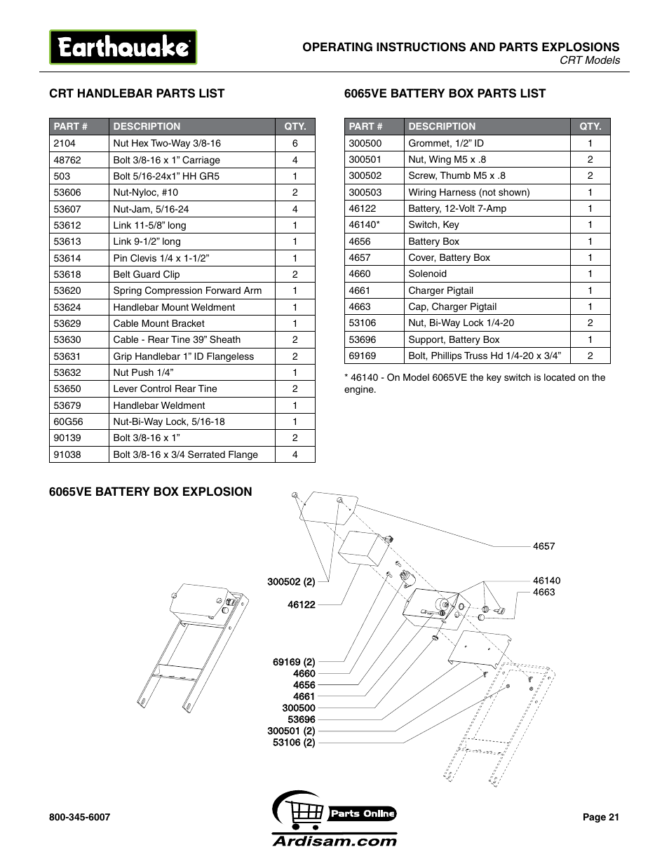 Briggs & Stratton 5155 6 HP User Manual | Page 21 / 28