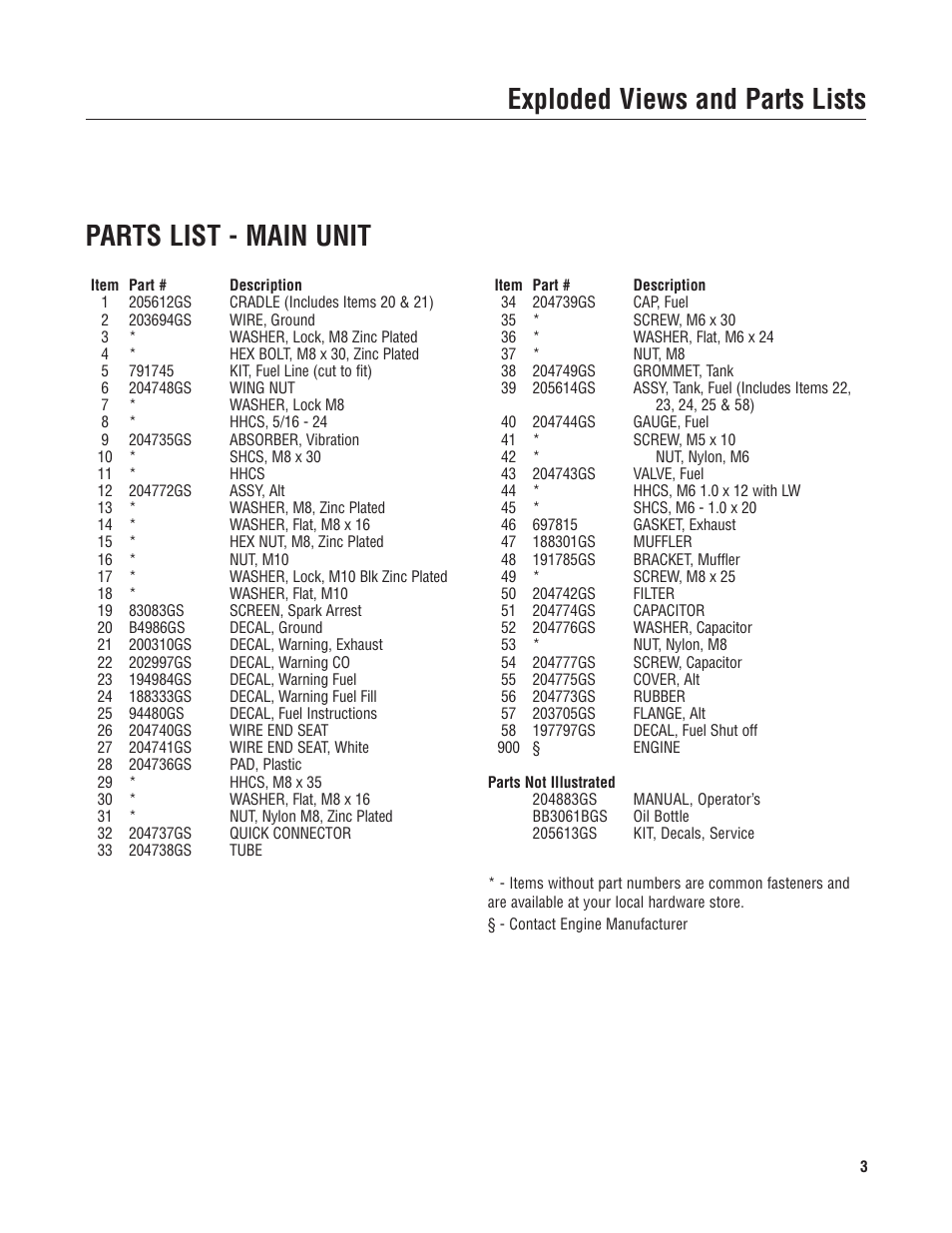 Exploded views and parts lists, Parts list - main unit | Briggs & Stratton 30372 User Manual | Page 3 / 5