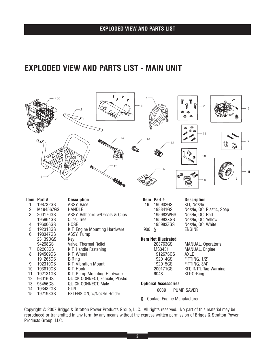 Exploded view and parts list - main unit | Briggs & Stratton 020224-1 User Manual | Page 2 / 3