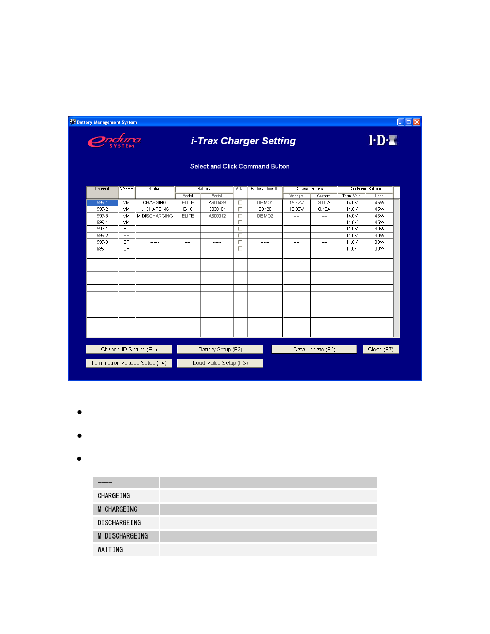 Chapter 9. i-trax charger setting | IDX BMS User Manual | Page 43 / 75