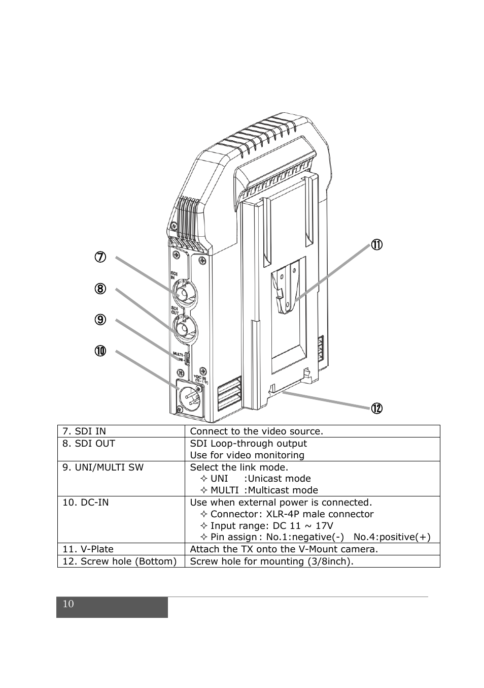IDX CW-7 User Manual | Page 12 / 29