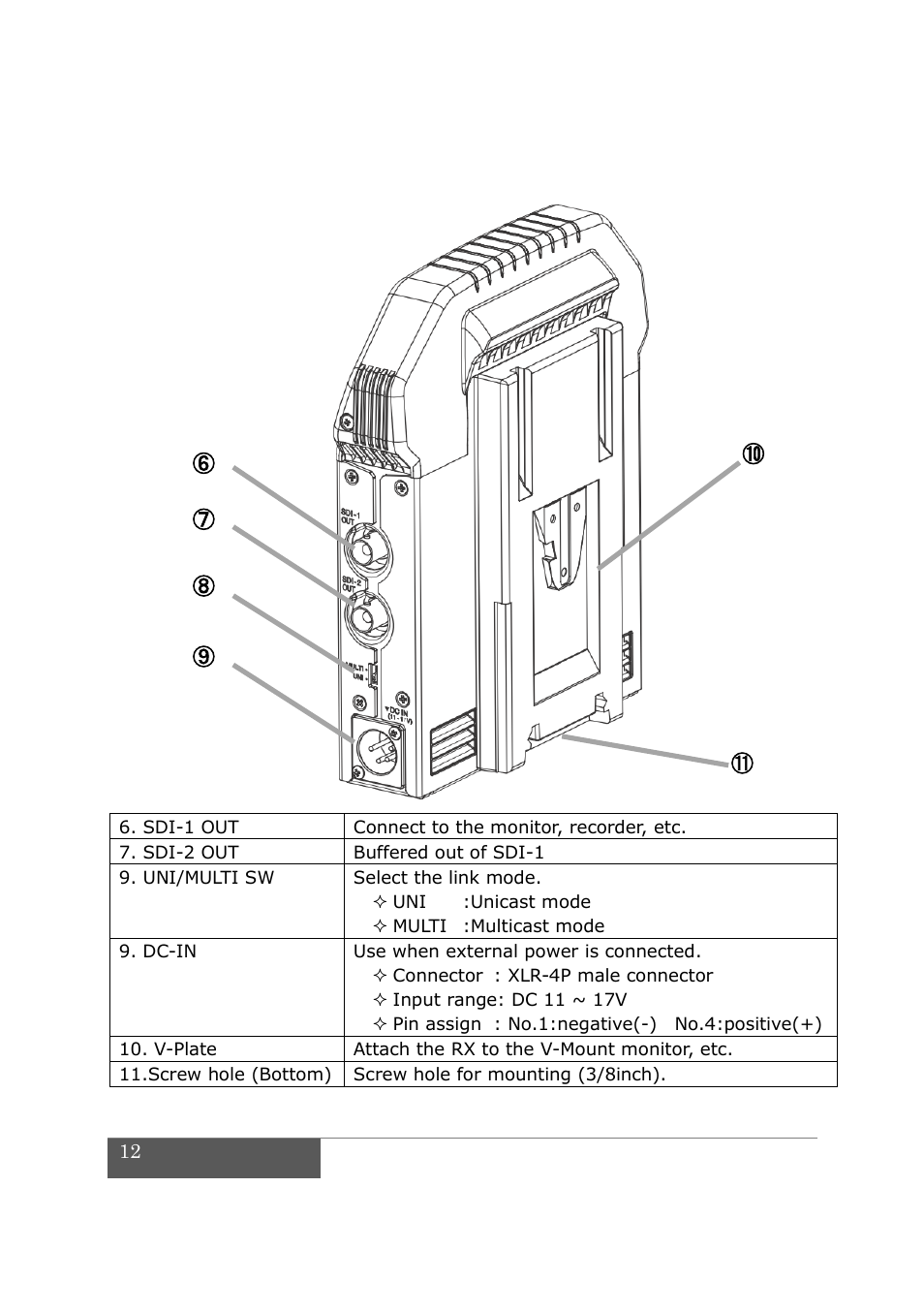 IDX CW-7 User Manual | Page 14 / 29