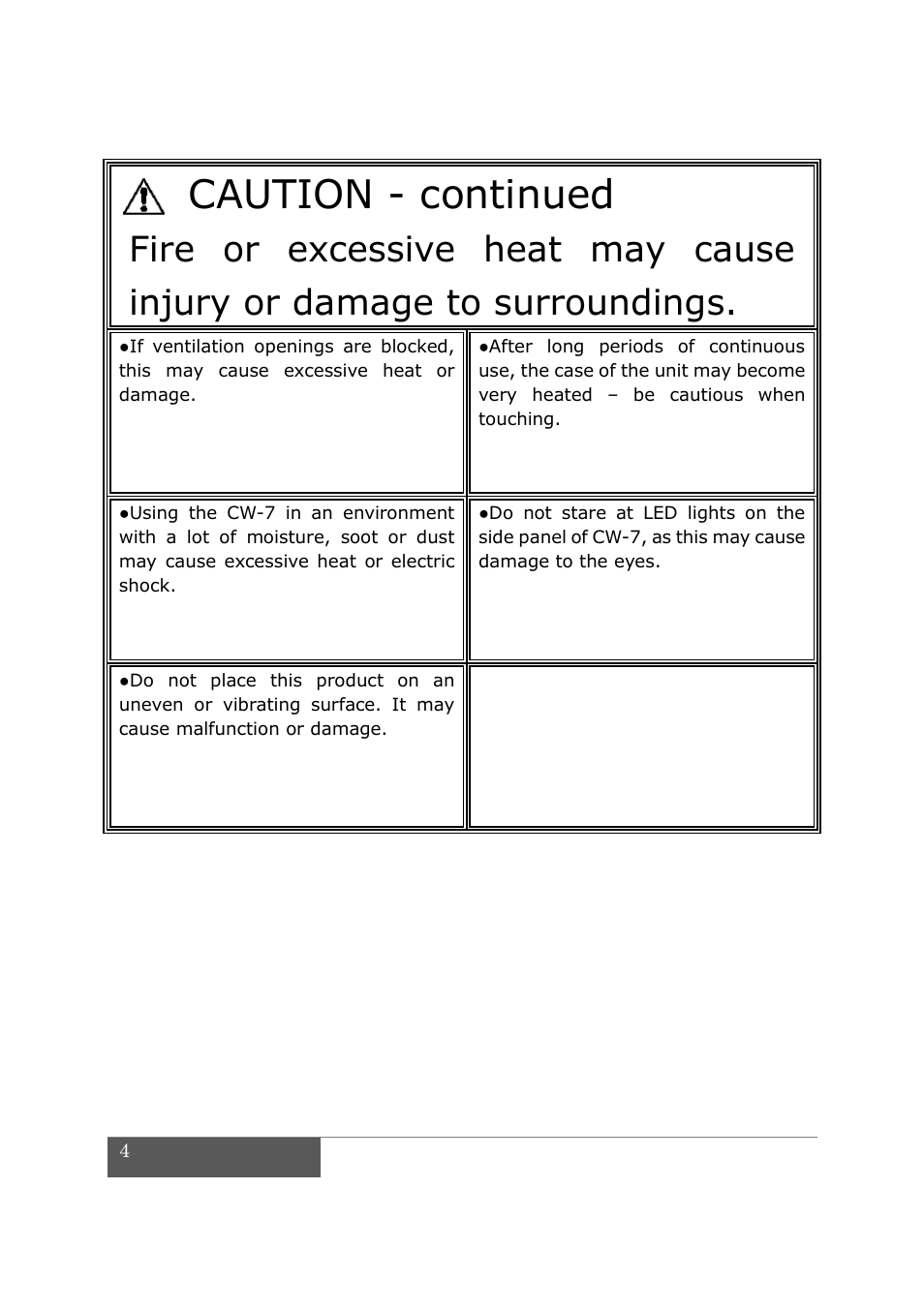 Caution - continued | IDX CW-7 User Manual | Page 6 / 29