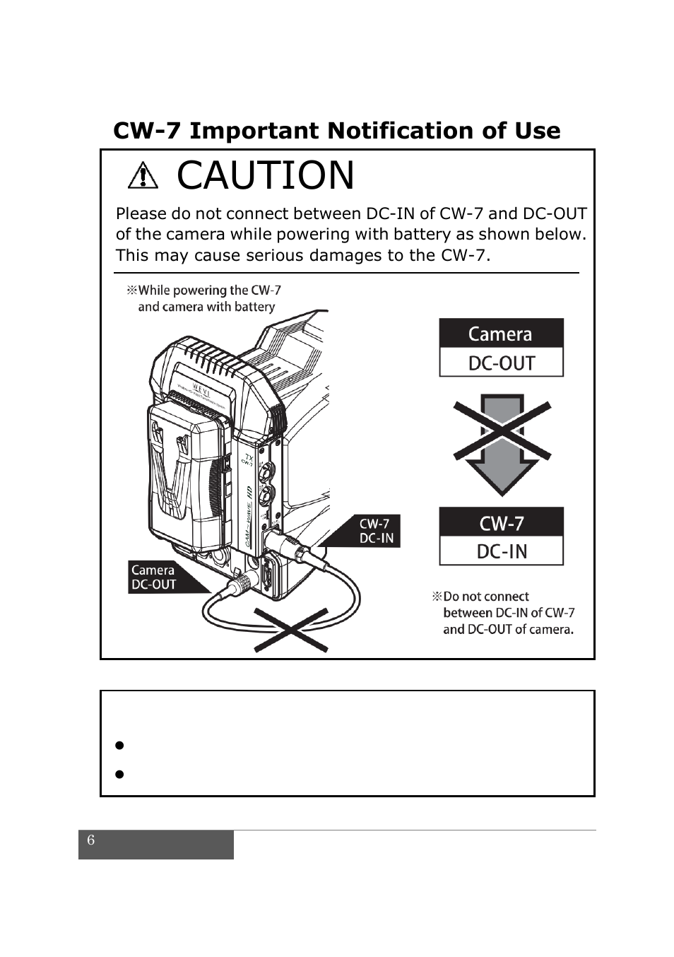 Caution, Cw-7 important notification of use | IDX CW-7 User Manual | Page 8 / 29