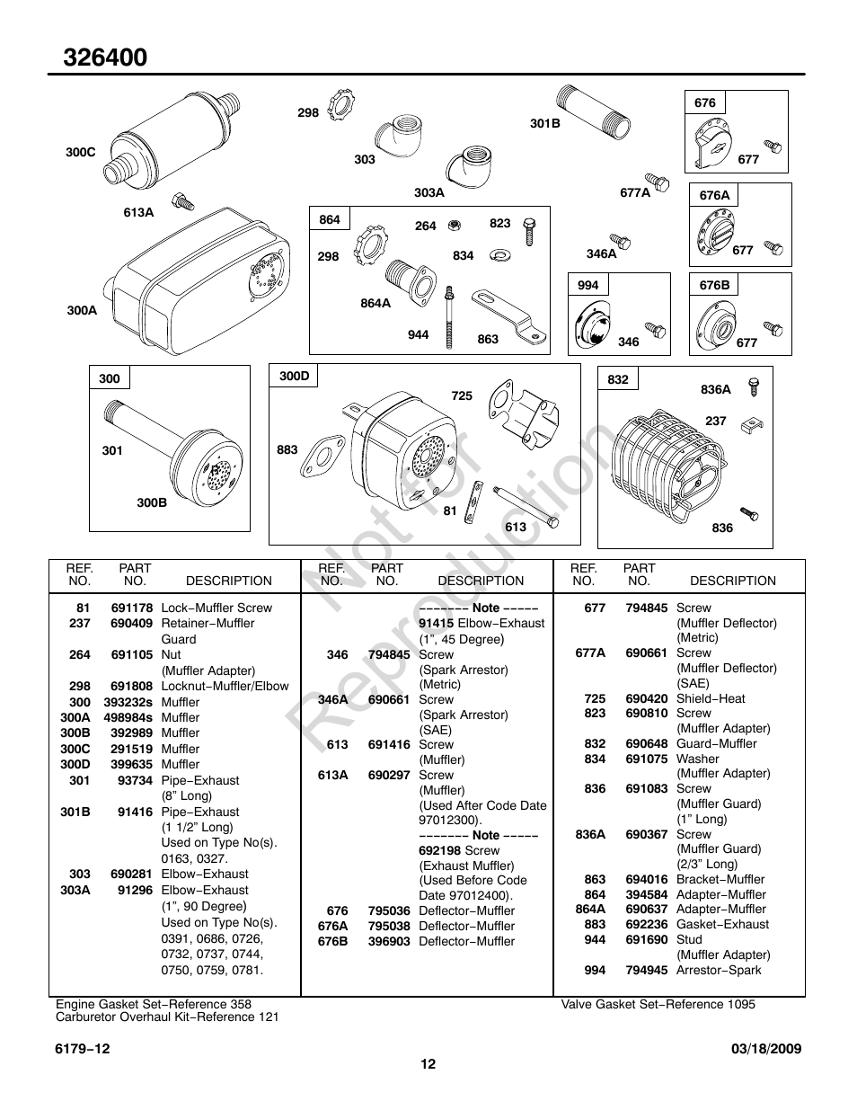 Not for reproduction | Briggs & Stratton 326400 User Manual | Page 12 / 28