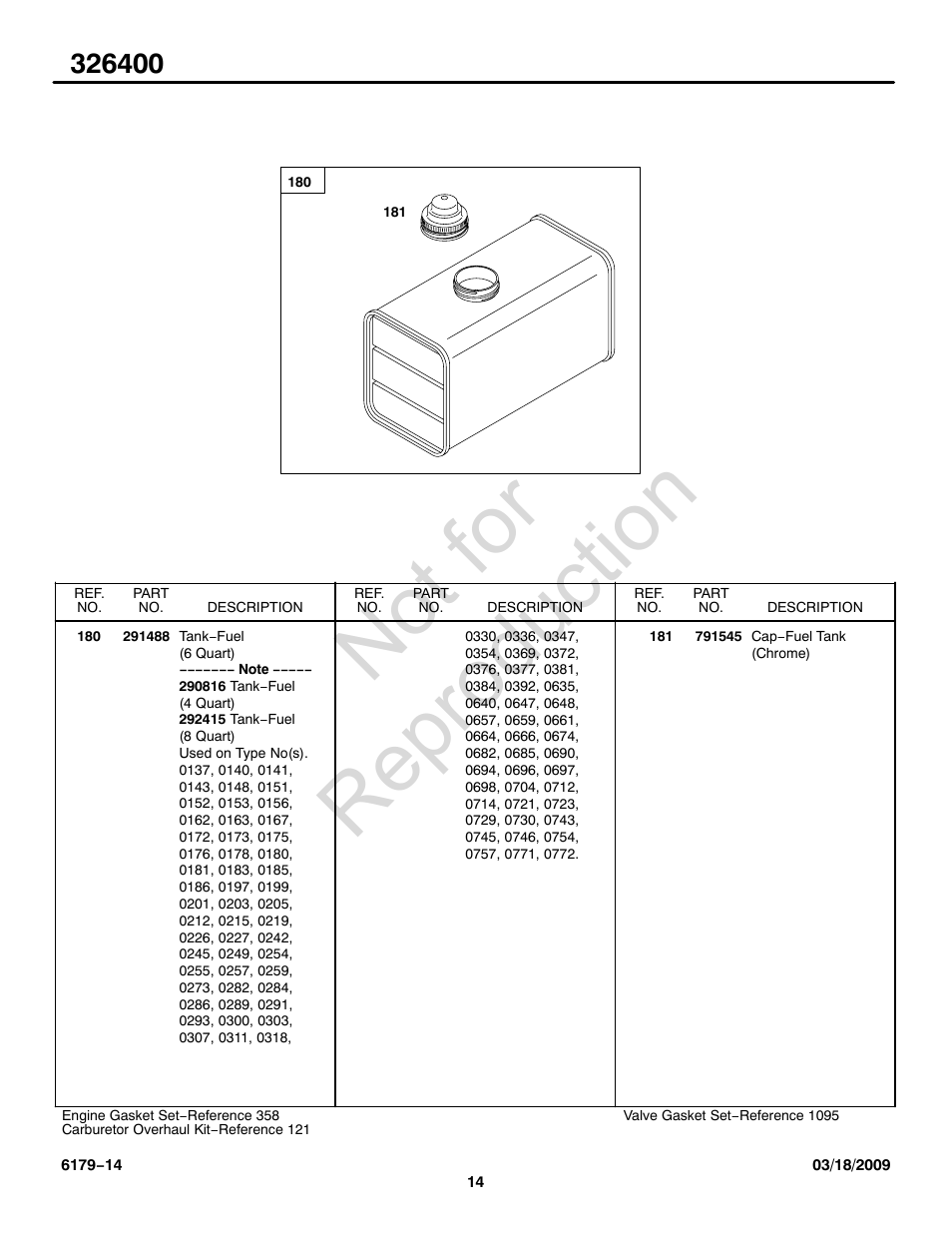 Not for reproduction | Briggs & Stratton 326400 User Manual | Page 14 / 28