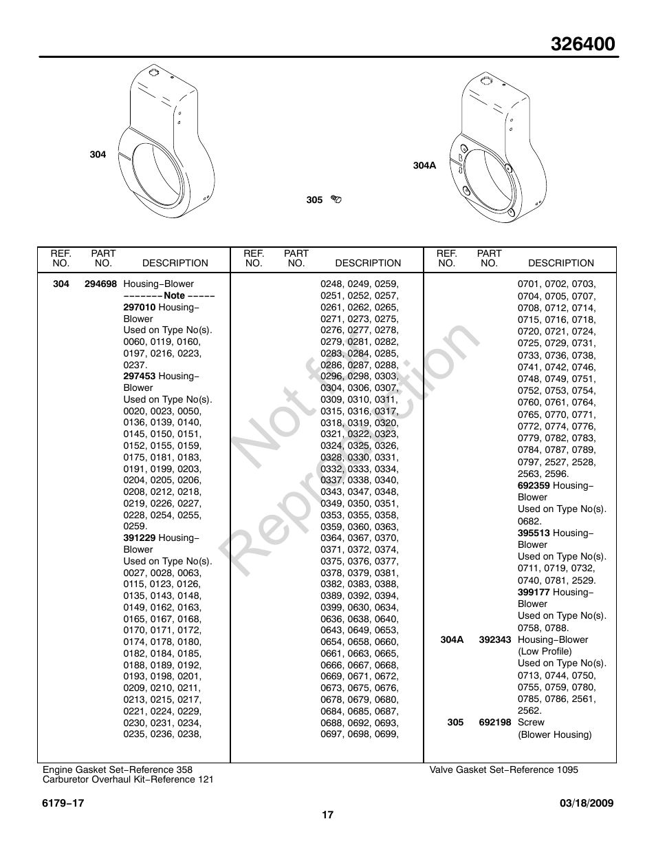 Not for reproduction | Briggs & Stratton 326400 User Manual | Page 17 / 28