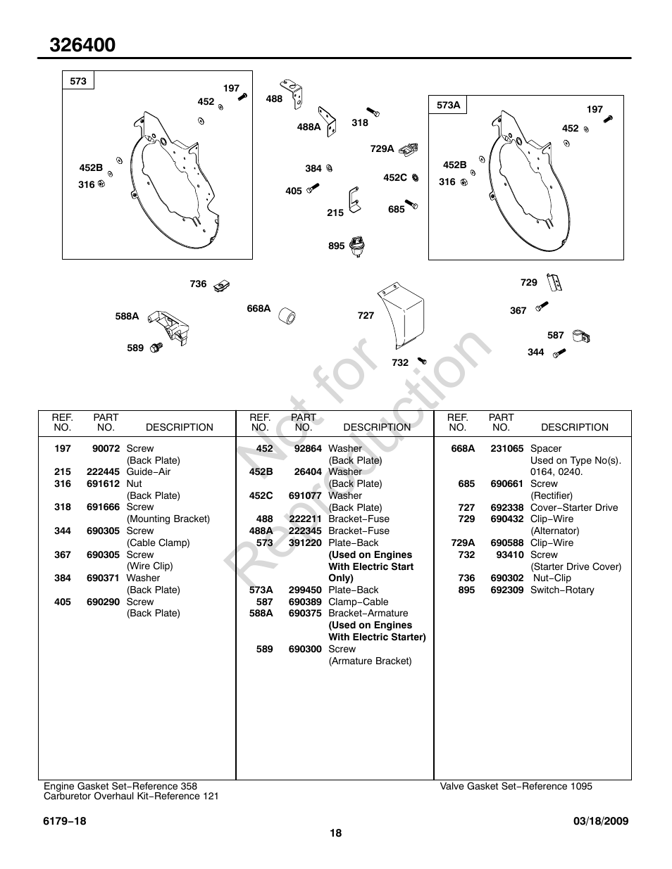 Not for reproduction | Briggs & Stratton 326400 User Manual | Page 18 / 28